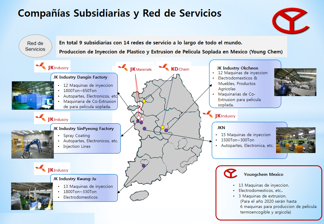 servicio-nacional-internacional